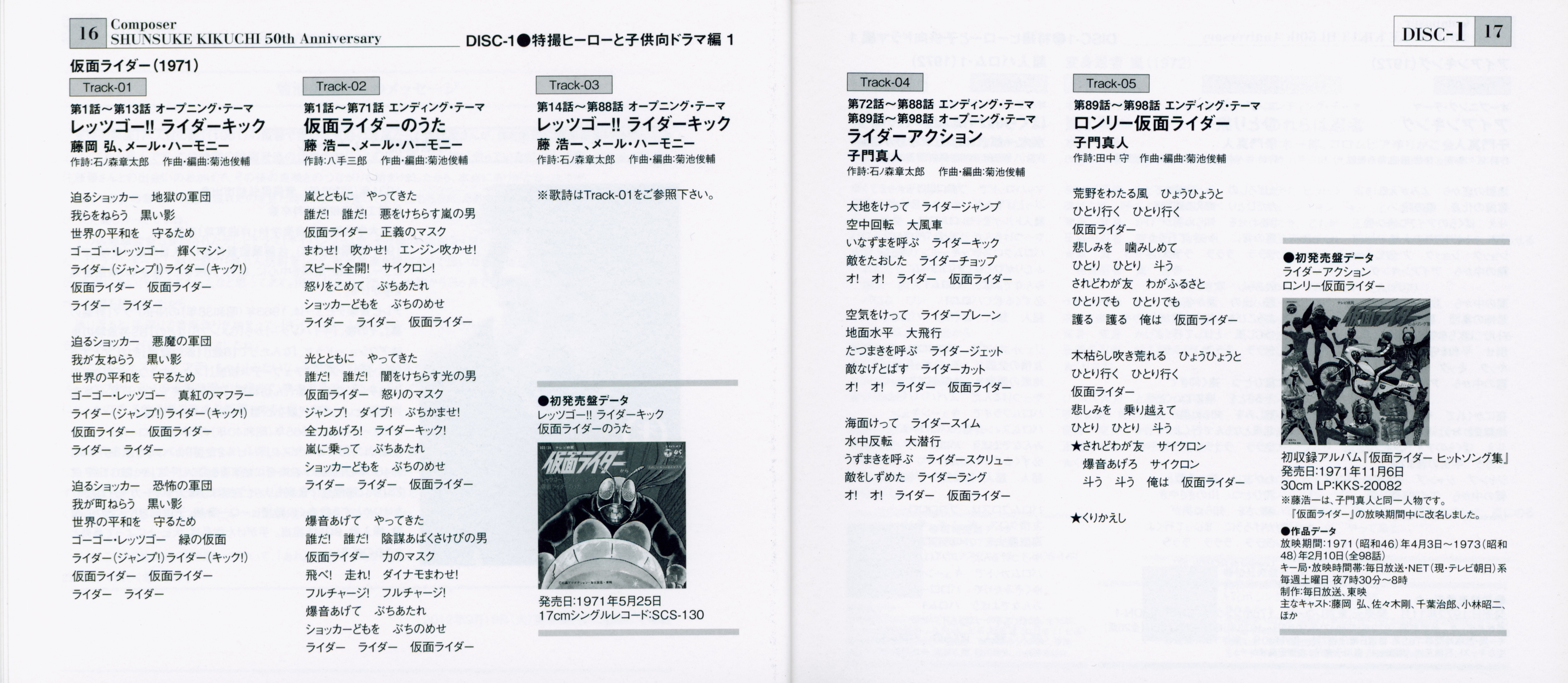 Composer SHUNSUKE KIKUCHI 50th Anniversary CD-BOX (2012) MP3